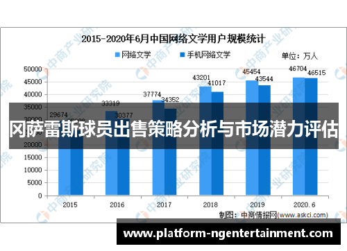 冈萨雷斯球员出售策略分析与市场潜力评估