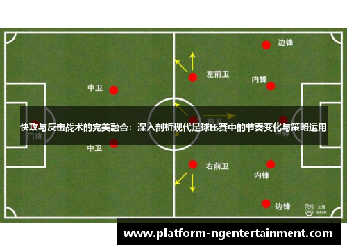 快攻与反击战术的完美融合：深入剖析现代足球比赛中的节奏变化与策略运用