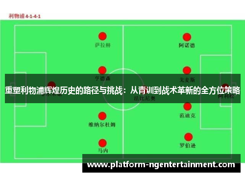 重塑利物浦辉煌历史的路径与挑战：从青训到战术革新的全方位策略
