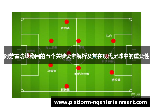 阿劳霍防线稳固的五个关键要素解析及其在现代足球中的重要性