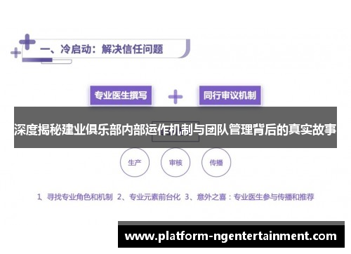 深度揭秘建业俱乐部内部运作机制与团队管理背后的真实故事