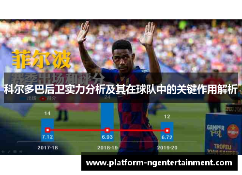 科尔多巴后卫实力分析及其在球队中的关键作用解析