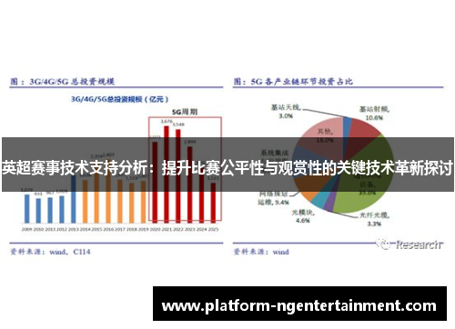 英超赛事技术支持分析：提升比赛公平性与观赏性的关键技术革新探讨
