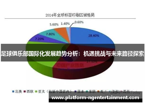 足球俱乐部国际化发展趋势分析:机遇挑战与未来路径探索 足球俱乐部国际化发展趋势分析:机遇挑战与未来路径探索