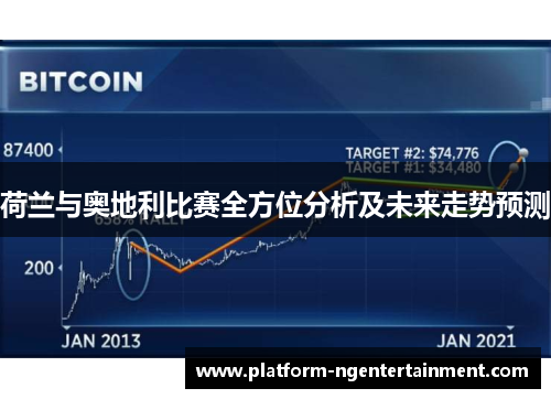荷兰与奥地利比赛全方位分析及未来走势预测