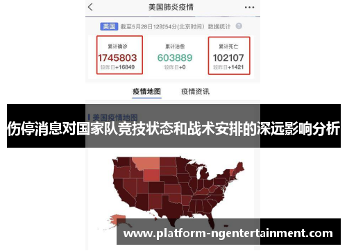 伤停消息对国家队竞技状态和战术安排的深远影响分析